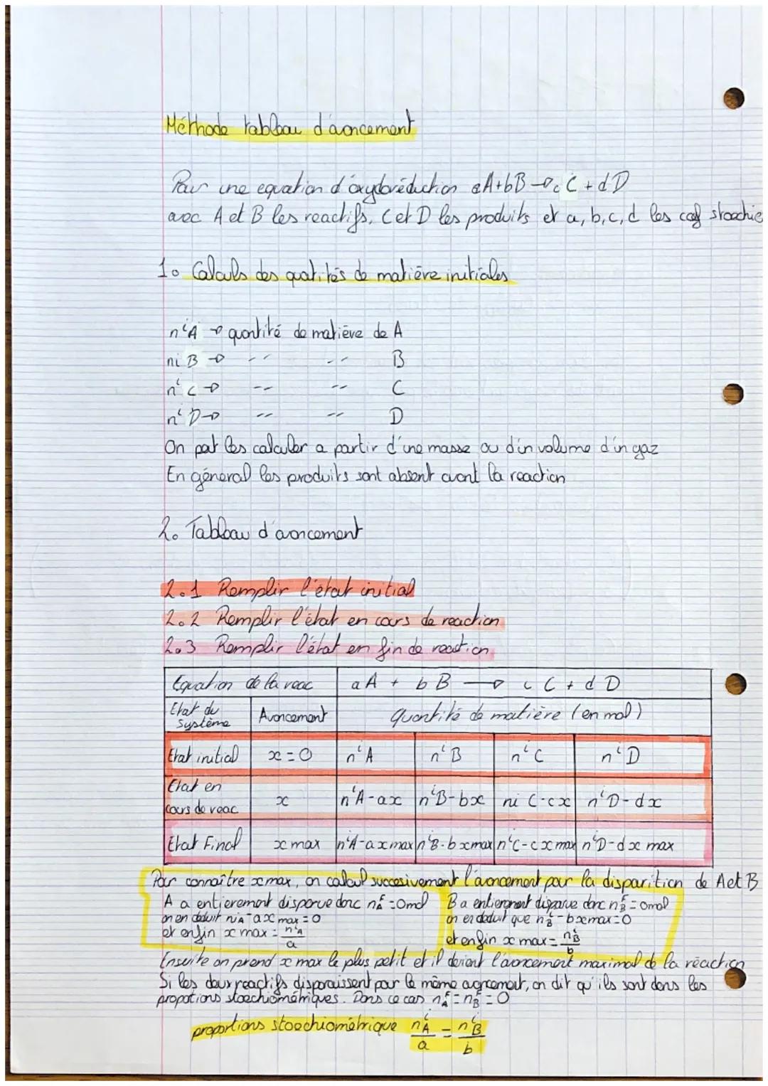 # Physique

l'oxydation: est une perte d'élechon
example: $Fe_{(s)} = Fe^{2+}_{(aq)} + 2e^-$

la reduction est un gain d'électron
example: $