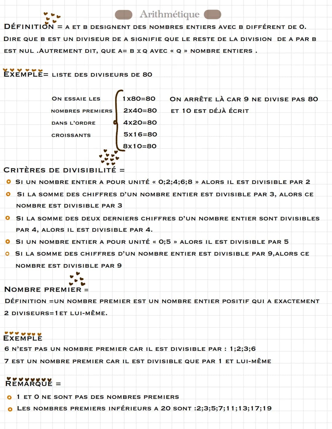 ✓ ✓ ✓ ✓✔ ✔✔✔✔✔
VVV v vvyy
DÉCOMPOSITION EN PRODUIT DE FACTEURS PREMIERS=
MÉTHODE 1 =
J'ÉCRIS 84 SOUS LA FORME D'UN PRODUIT PUIS ON RECOMMENC