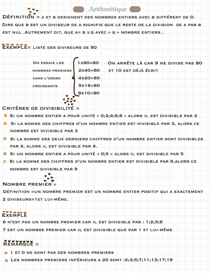 ✓ ✓ ✓ ✓✔ ✔✔✔✔✔
VVV v vvyy
DÉCOMPOSITION EN PRODUIT DE FACTEURS PREMIERS=
MÉTHODE 1 =
J'ÉCRIS 84 SOUS LA FORME D'UN PRODUIT PUIS ON RECOMMENC
