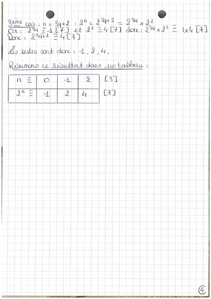 I/ Multiples et diviseurs
entiers naturels et
relatifs
Soient a et b de Z. S'il existe un entier la tel
| a = bb | alors on dit que a est un