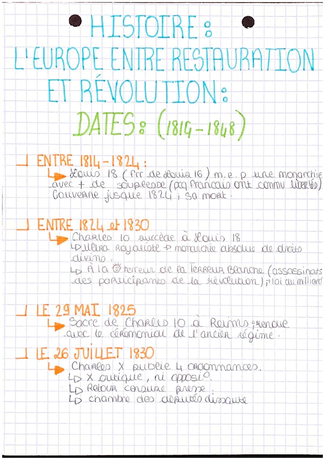 HISTOIRE :
L'EUROPE ENTRE RESTAURATION
ET RÉVOLUTION:
DATES: (1819-1848)
ENTRE 1814-1824:
Louis 18 (fir de Louis 16) m. e. p une monarchie
a