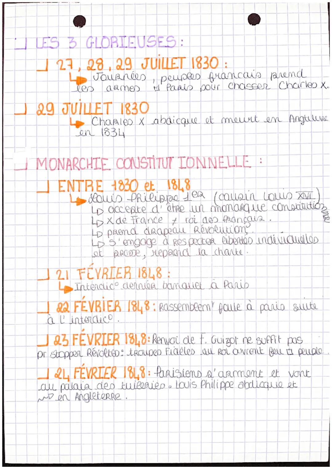 HISTOIRE :
L'EUROPE ENTRE RESTAURATION
ET RÉVOLUTION:
DATES: (1819-1848)
ENTRE 1814-1824:
Louis 18 (fir de Louis 16) m. e. p une monarchie
a