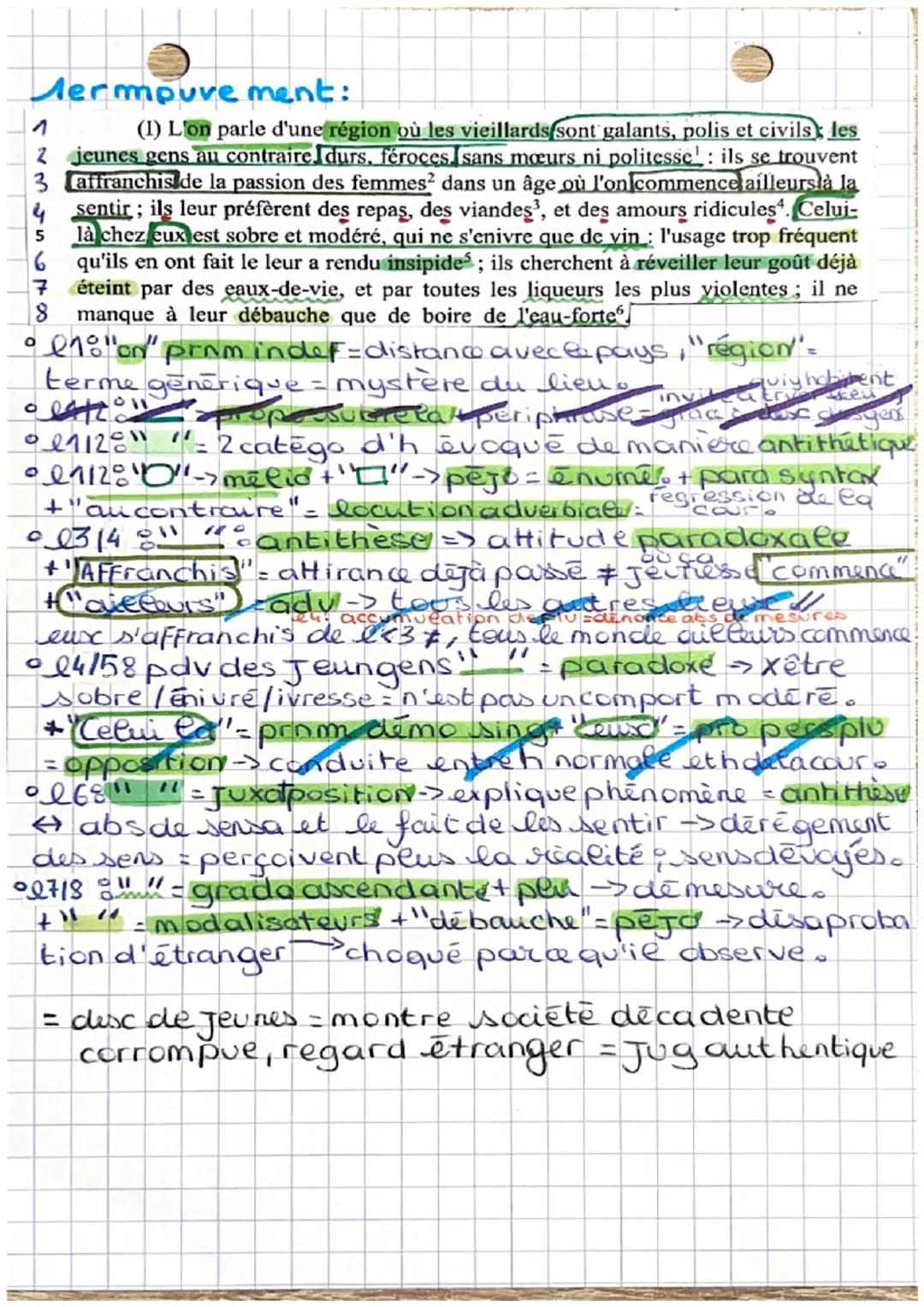 Objet d'étude 1 - La littérature d'idées du XVI siècle au XVIII siècle

Texte 3

(I) L'on parle d'une région où les vieillards sont galants,