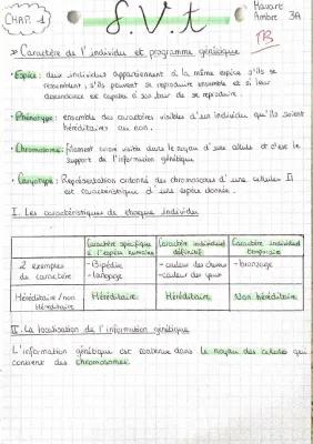 Know Caractère de l’individu et programme génétique  thumbnail