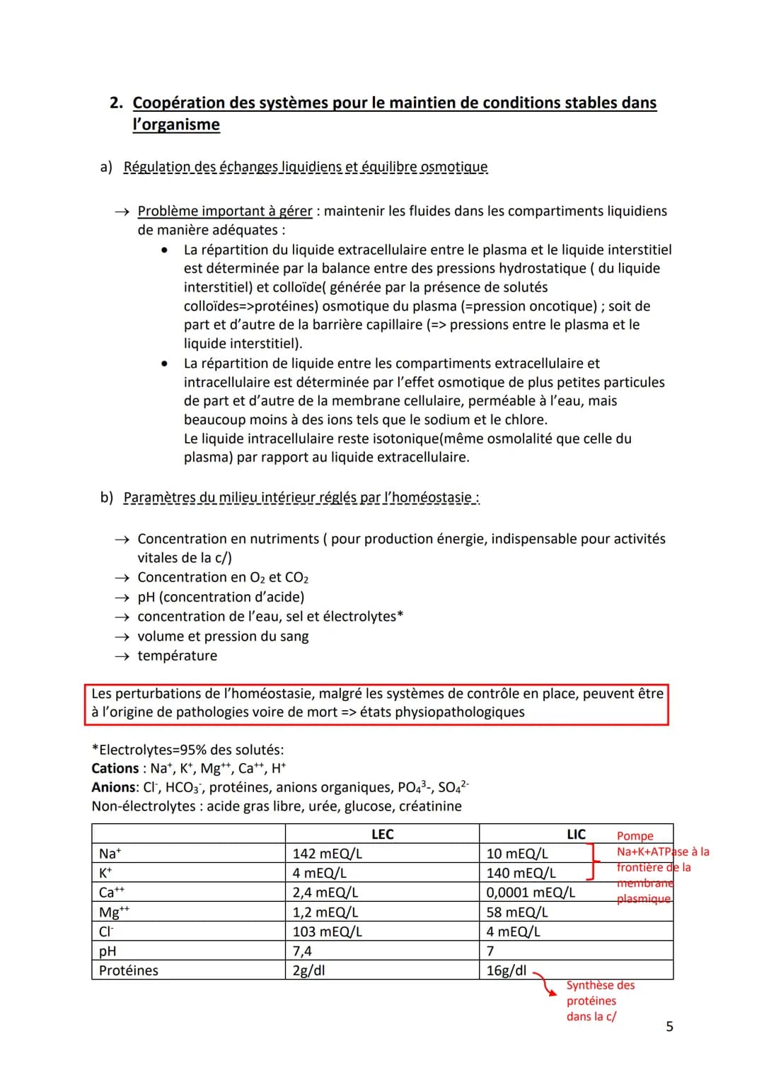 I. Physiologie générale
I.
Différents mécanismes dirigent le fonctionnement intégré des différents systèmes
(11). L'organisme est considéré 