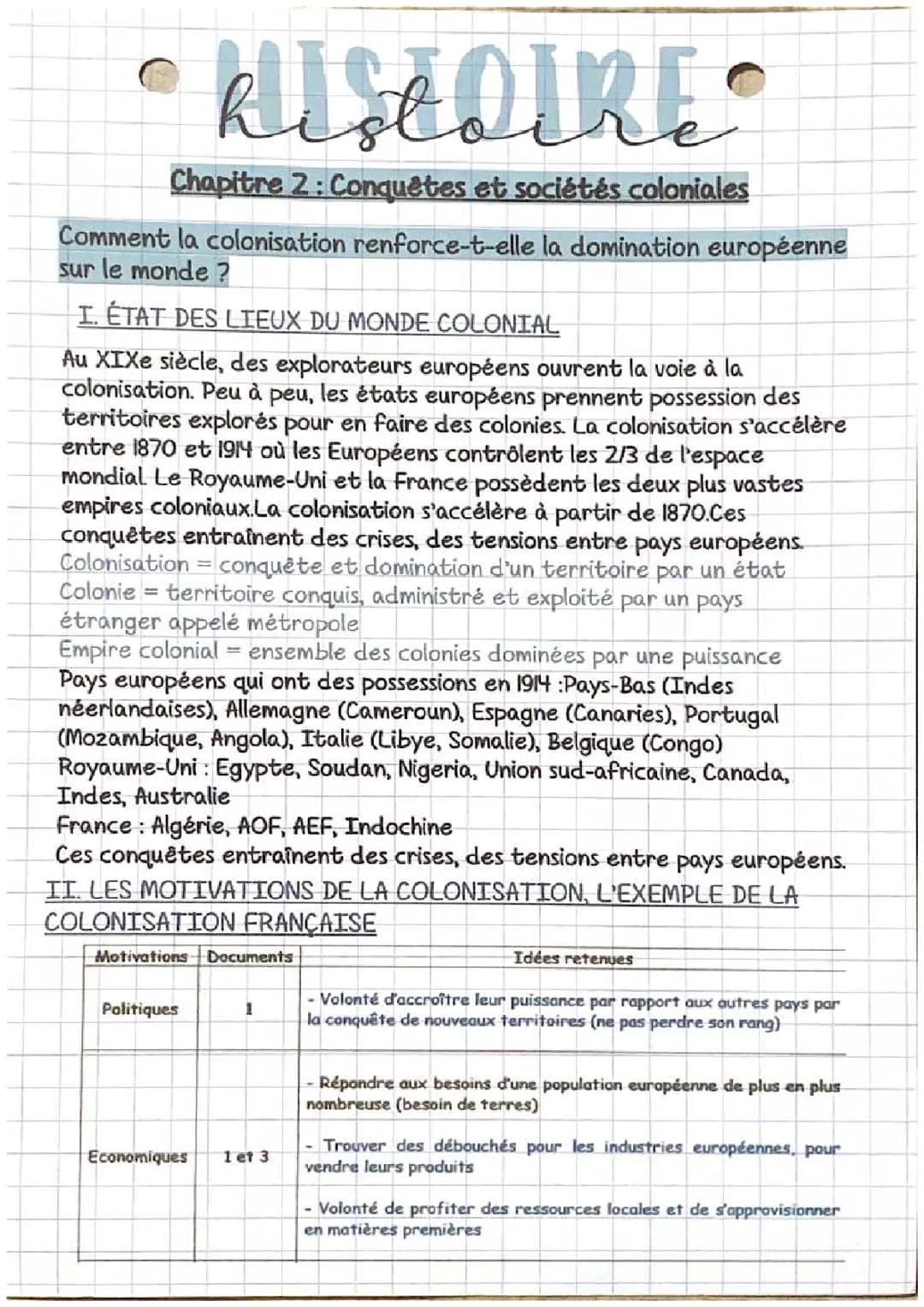 Conquêtes et sociétés coloniales 