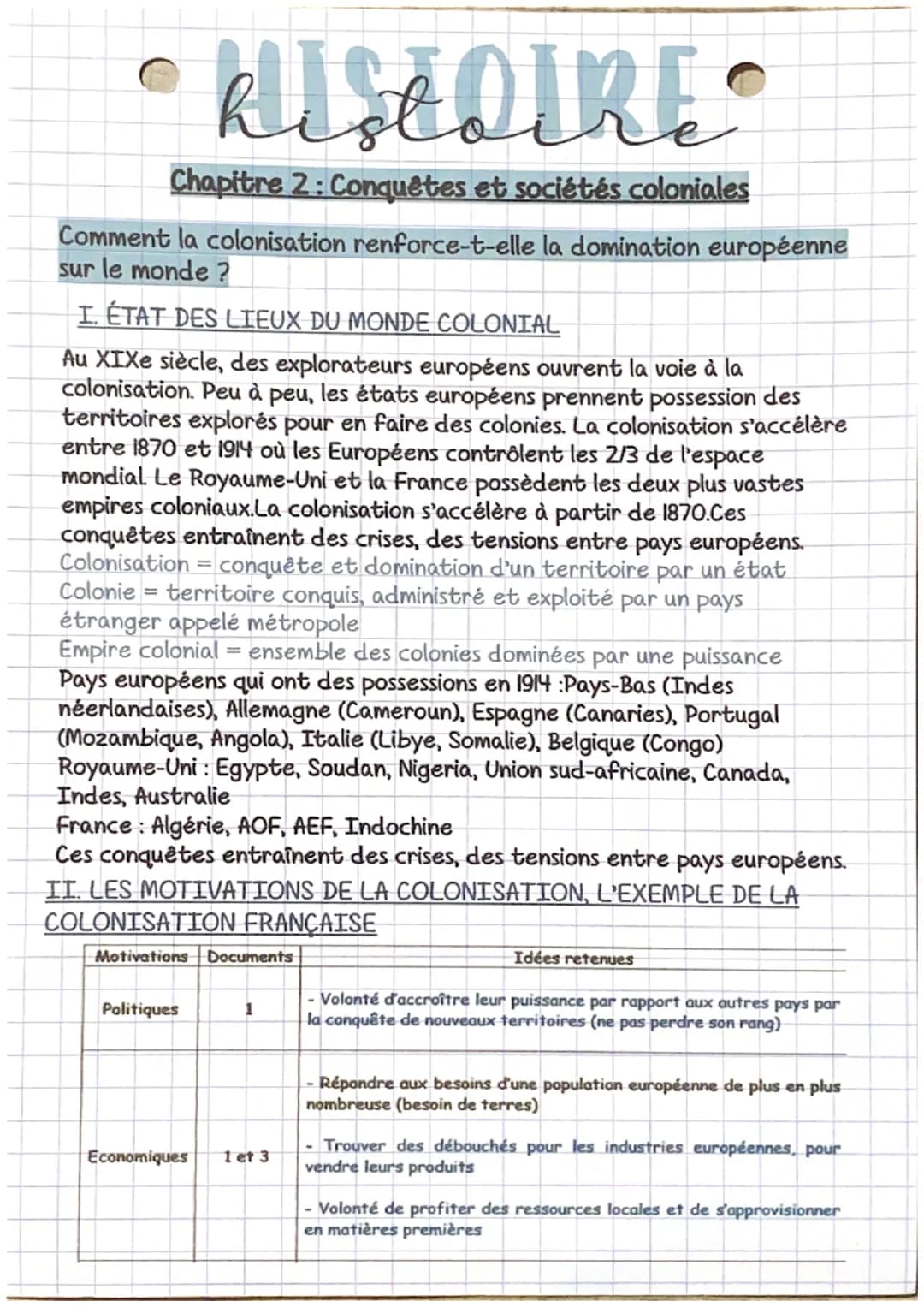 RiseDiRE
Chapitre 2: Conquêtes et sociétés coloniales
Comment la colonisation renforce-t-elle la domination européenne
sur le monde ?
I. ÉTA