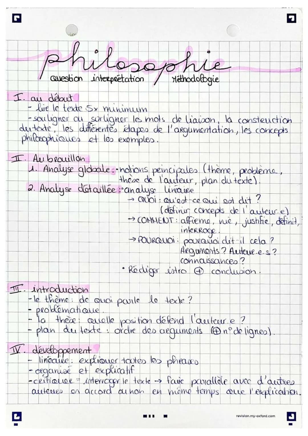 -philosophie
Question interpretation
I. au début
live le texte 5x minimum
- souligner ou sorligner les mots de liaison, la construction.
de 