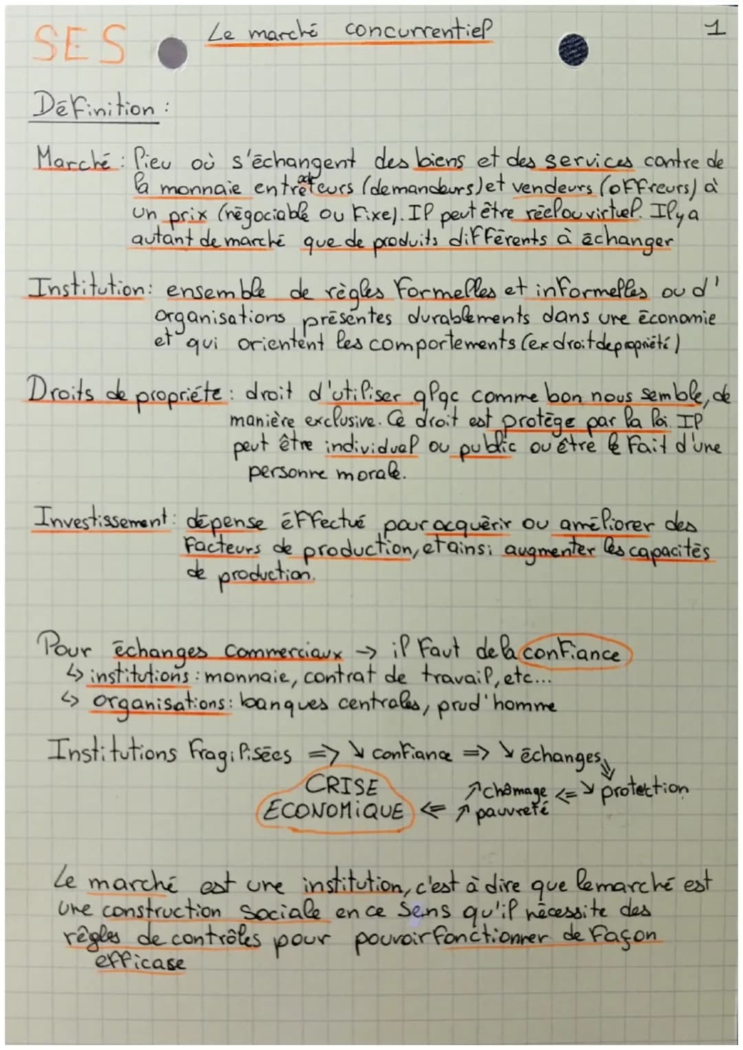 SES
Definition:
Le marché concurrentiel
1
Marché Pieu où s'échangent des biens et des services contre de
Pa monnaie entrat curs (demandeurs)