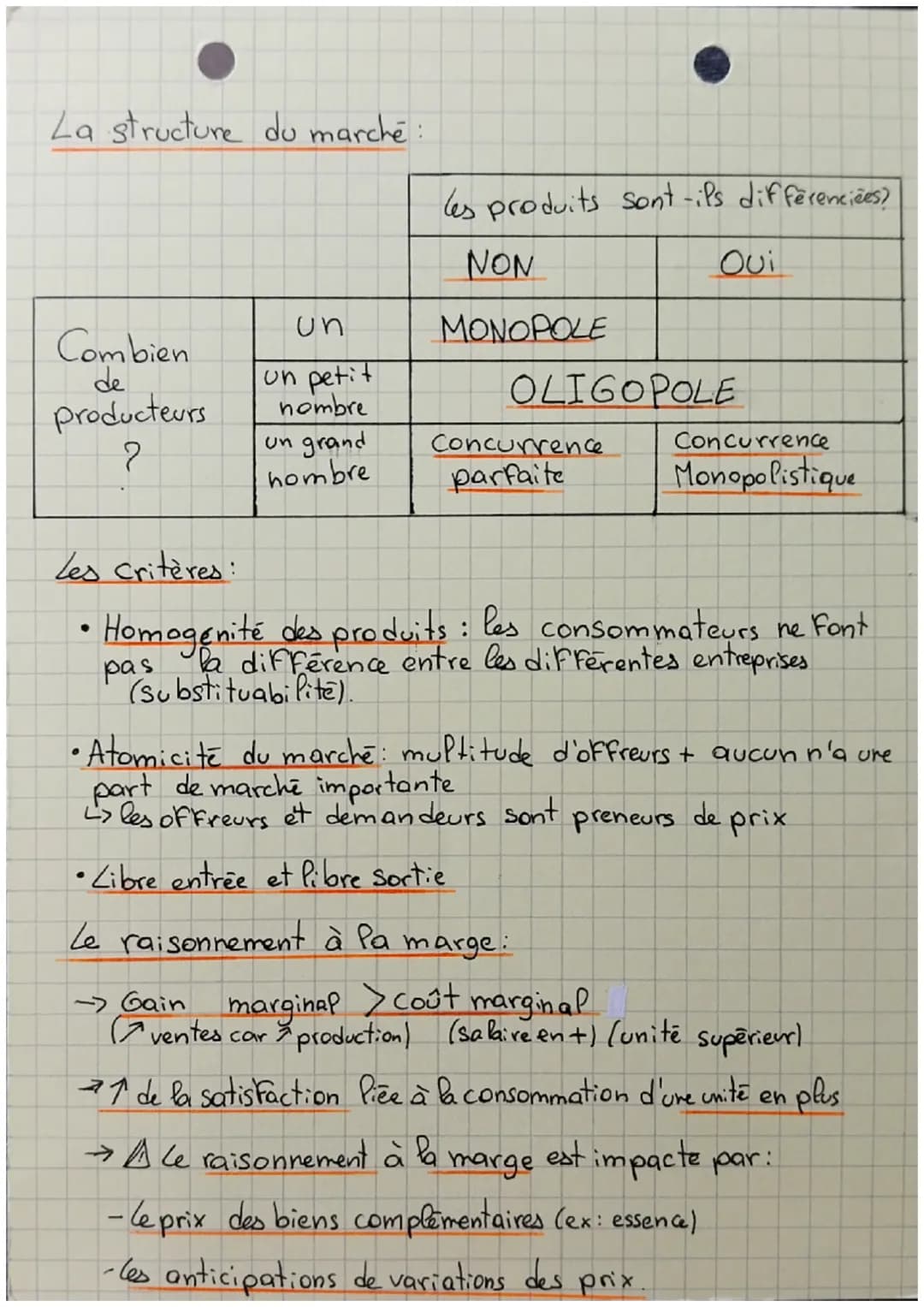 SES
Definition:
Le marché concurrentiel
1
Marché Pieu où s'échangent des biens et des services contre de
Pa monnaie entrat curs (demandeurs)