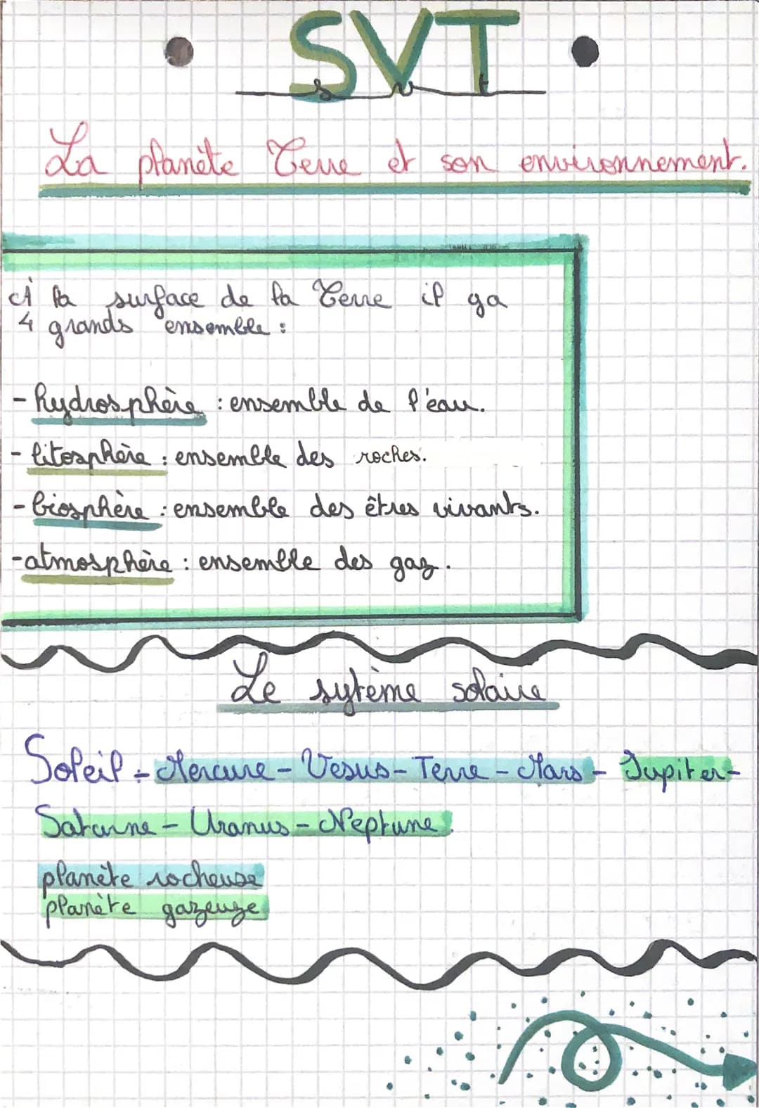 SVT
La planète Ceve et son environnement.
A la surface de la Cerre il
4 grands ensemble:
-hydrosphère : ensemble de l'eau.
·litosphère ensem
