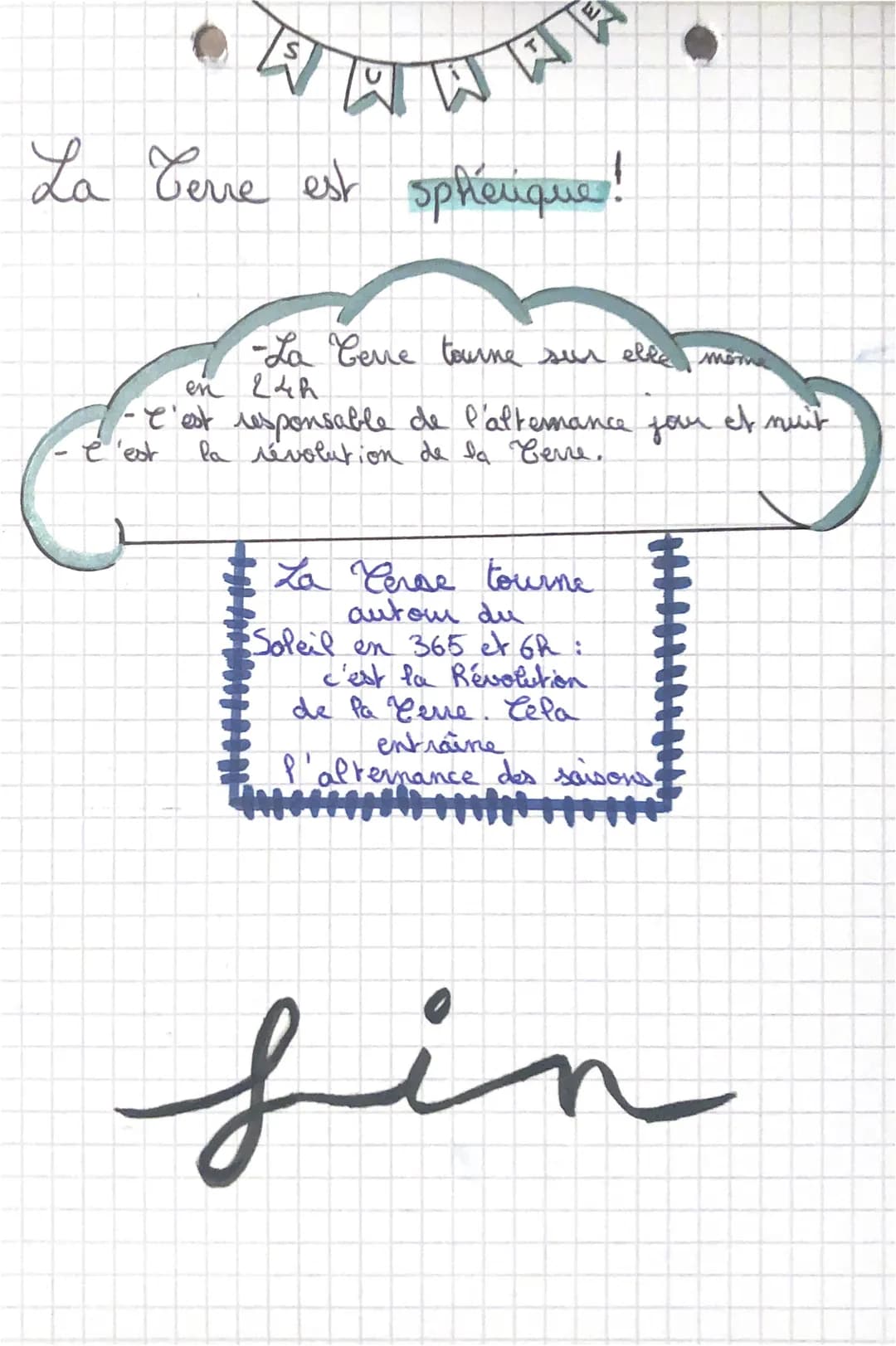SVT
La planète Ceve et son environnement.
A la surface de la Cerre il
4 grands ensemble:
-hydrosphère : ensemble de l'eau.
·litosphère ensem