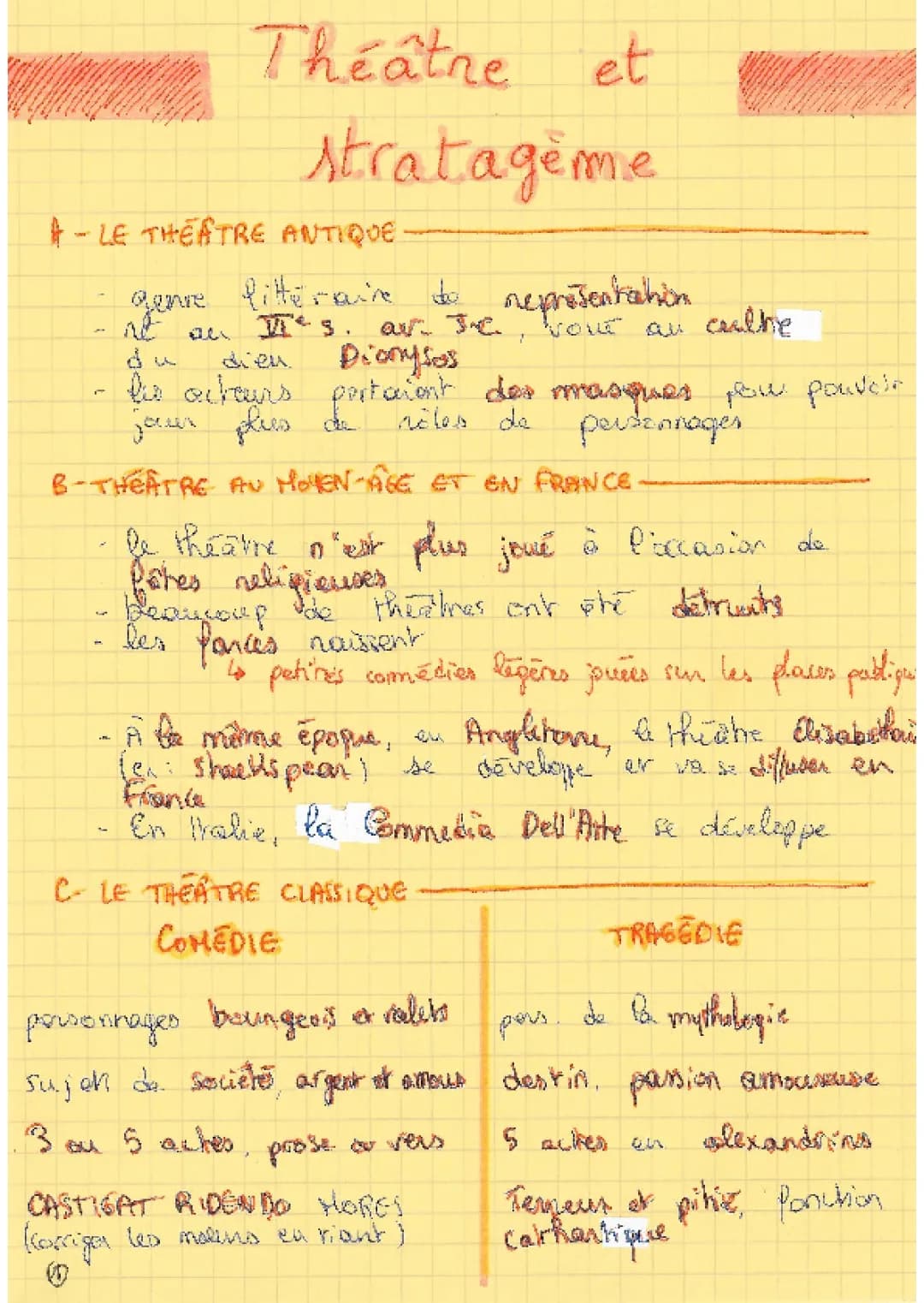 Les Masques de Théâtre Grec Antique, Comédie Classique et Œuvres de Jean Racine