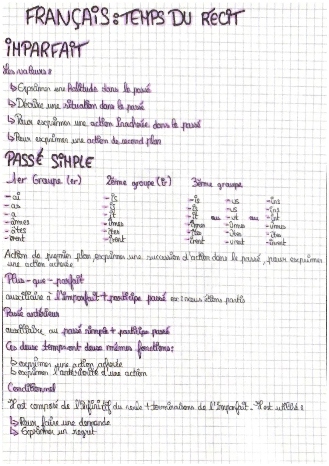 FRANÇAIS: TEMPS DU RecIT
iNPARFAIT
Les valeurs &
↳ Exps&men une habitude dans le passé
↳ Decire une situation dans le passé
↳ Pour excprimer