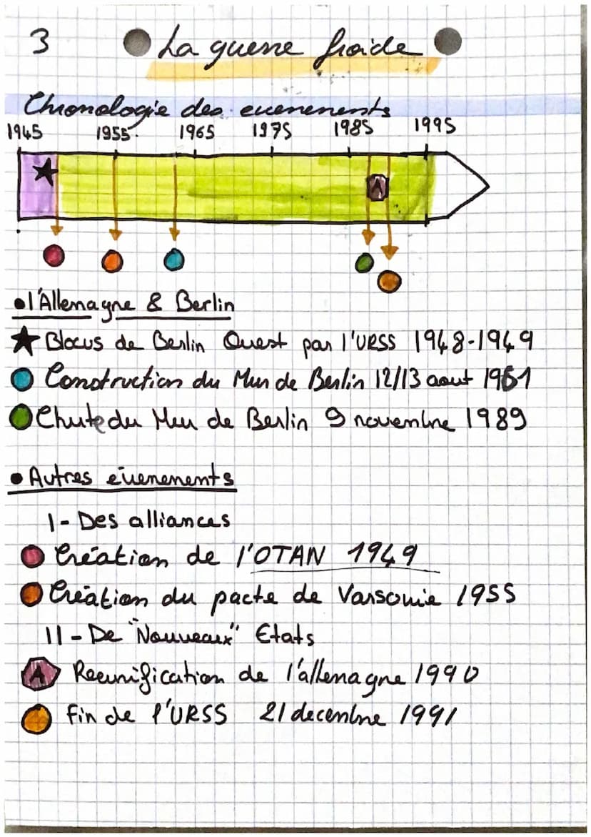 1
• histoire
La guene froide
Un monde Bipolaire
• DES VAINQUEURS :
Après la 2nd G.M en 1945, Lewape est tres
affaiblie. Les USA et L'URSS so