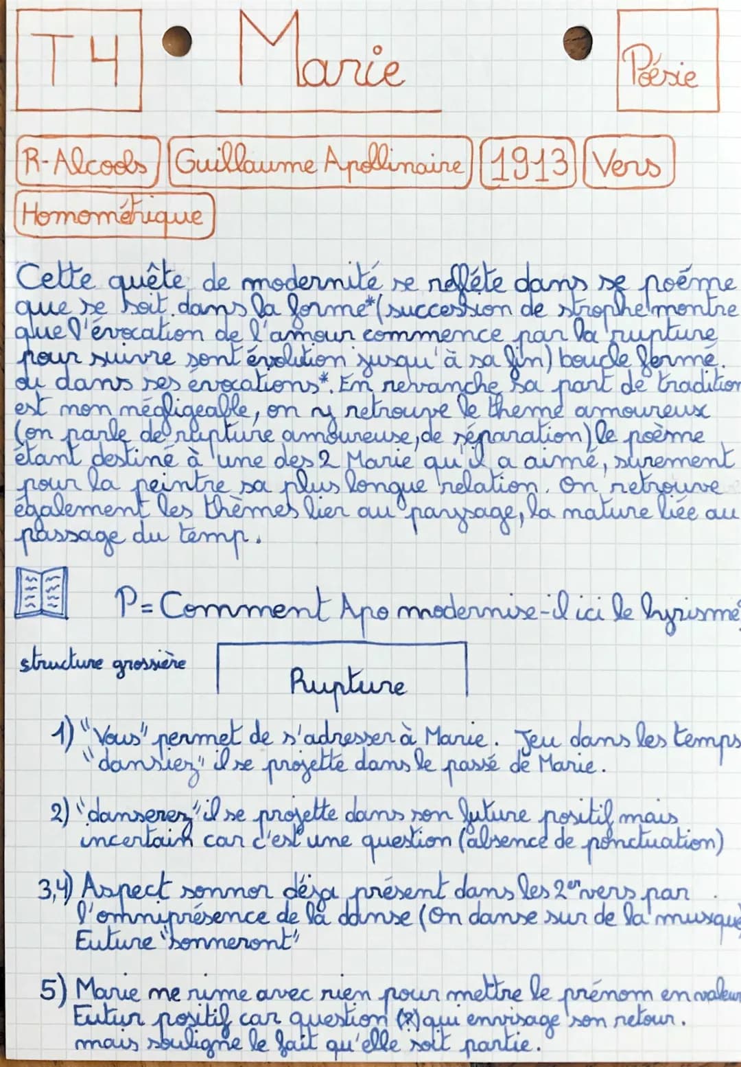 Analyse des poèmes d'Alcools de Guillaume Apollinaire