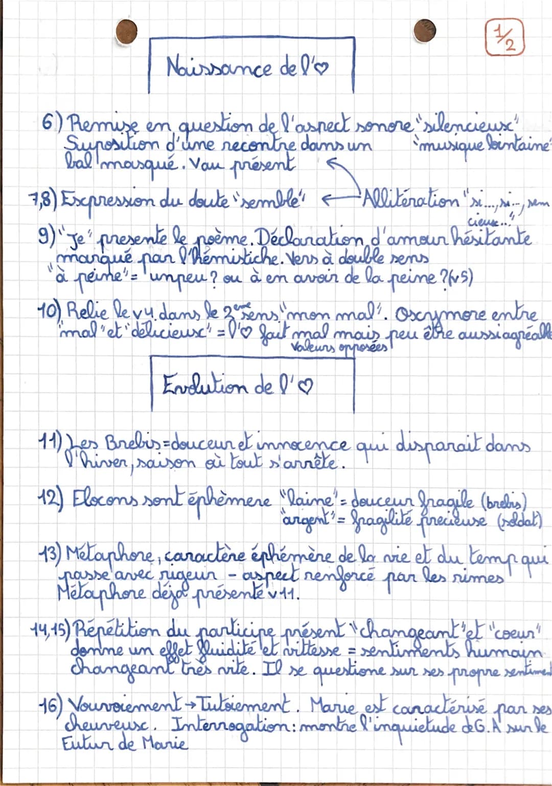 
<h2 id="introduction">Introduction</h2>
<p>Guillaume Apollinaire a publié le recueil <em>Alcools</em> en 1913. Ce recueil est composé de ve