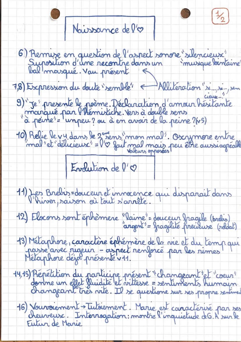 
<h2 id="introduction">Introduction</h2>
<p>Guillaume Apollinaire a publié le recueil <em>Alcools</em> en 1913. Ce recueil est composé de ve