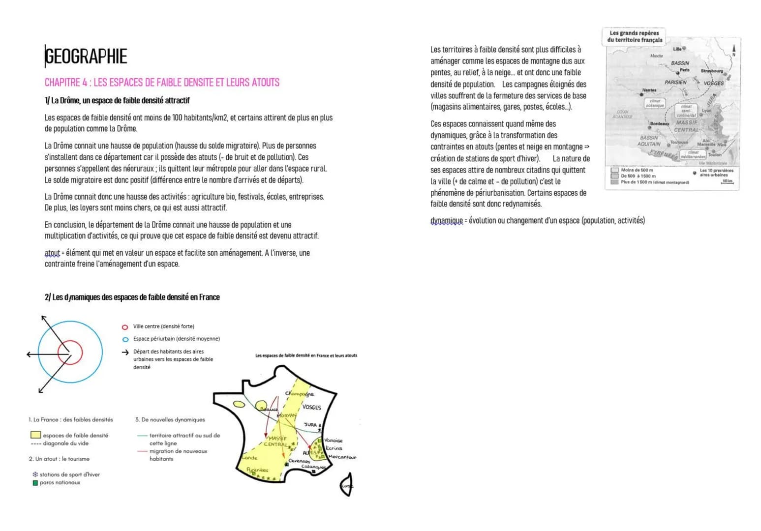 GEOGRAPHIE
CHAPITRE 4: LES ESPACES DE FAIBLE DENSITE ET LEURS ATOUTS
1/La Drôme, un espace de faible densité attractif
Les espaces de faible