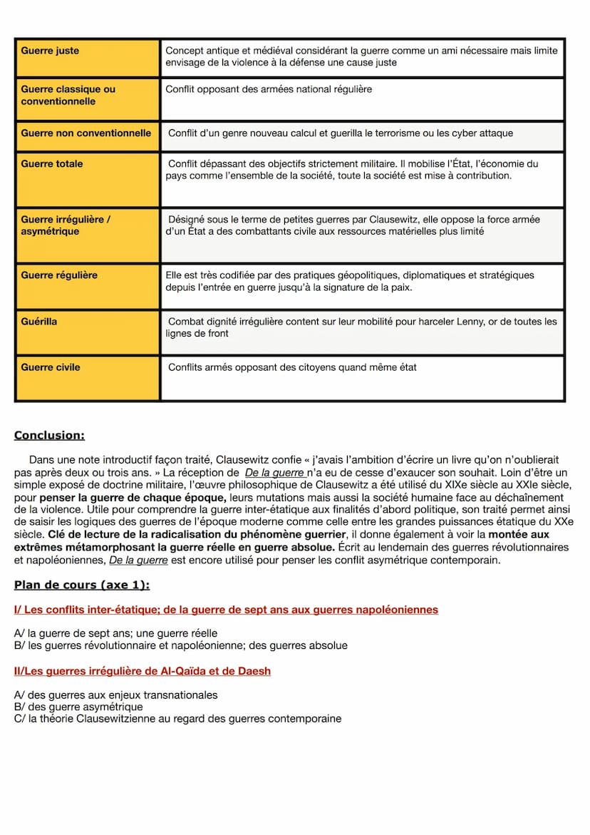 Thème 2: Faire la guerre faire la paix;
formes de conflits et mode de résolution
Faire la guerre
Le monde actuel entre guerre et paix: intro