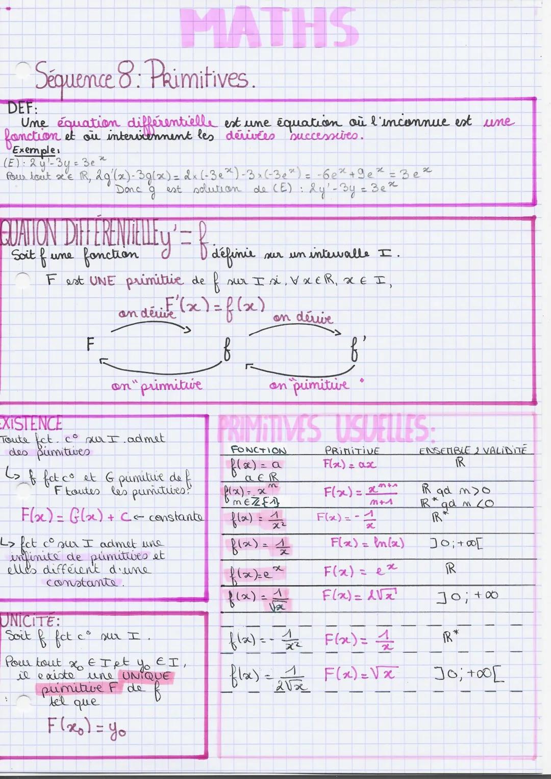 # MATHS

Séquence 8: Primitives.

DEF:
Une équation différentielle est une équation où l'inconnue est une
fonction et ou intericennent les d
