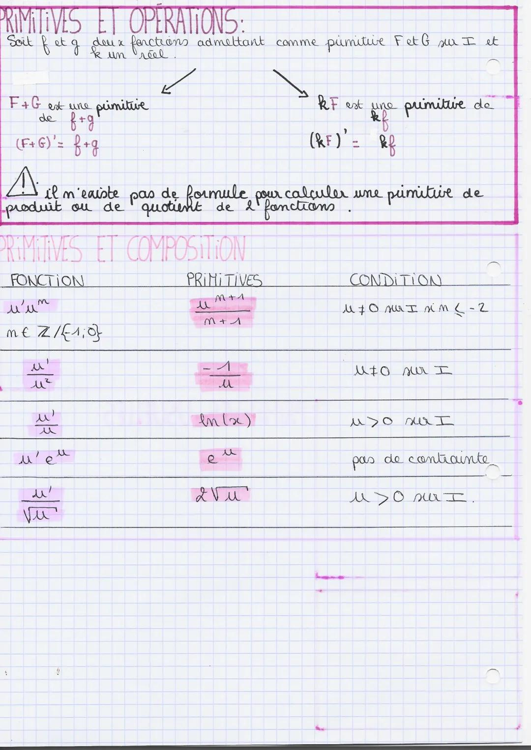 # MATHS

Séquence 8: Primitives.

DEF:
Une équation différentielle est une équation où l'inconnue est une
fonction et ou intericennent les d