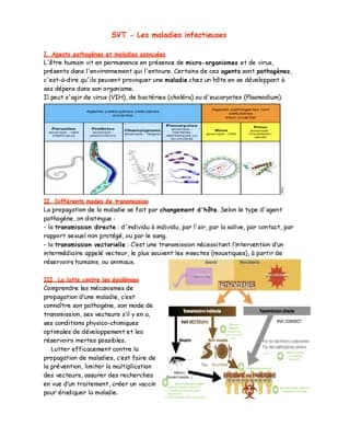 Know Les maladies infectieuses  thumbnail