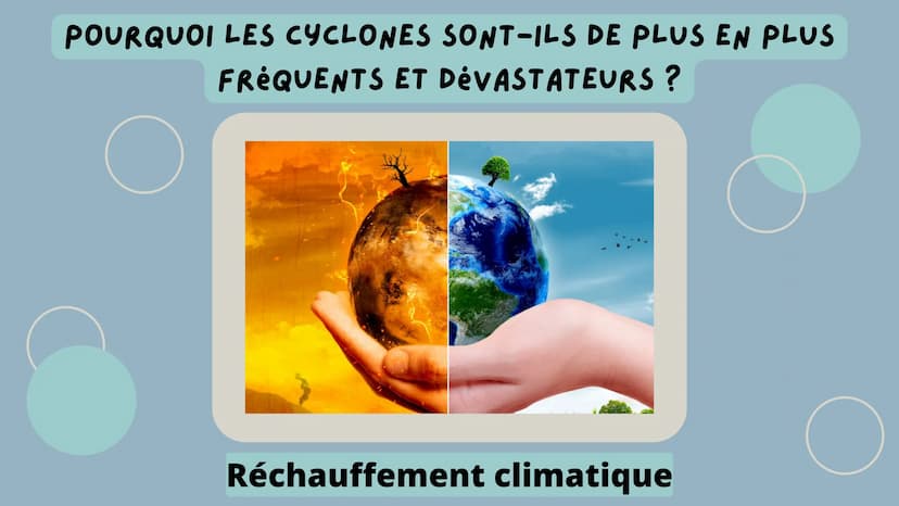 LE RÉCHAUFFENT CLIMATIQUE ET LES CYCLONES
ܐܐܐܐܐ
CO2 SOMMAIRE
(5
• Définition
Pourquoi les cyclones sont-ils de plus en plus
fréquents et dév