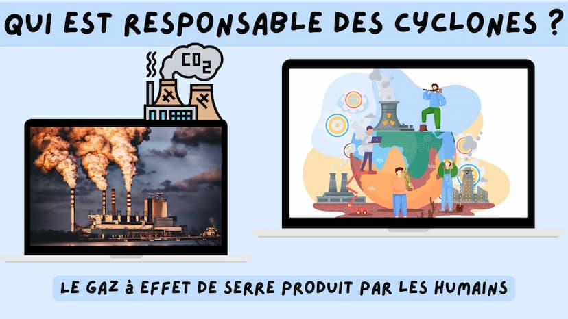 LE RÉCHAUFFENT CLIMATIQUE ET LES CYCLONES
ܐܐܐܐܐ
CO2 SOMMAIRE
(5
• Définition
Pourquoi les cyclones sont-ils de plus en plus
fréquents et dév