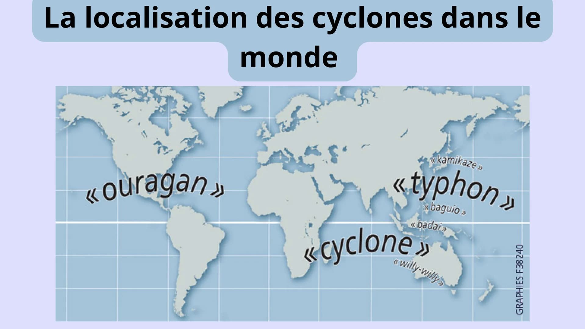 LE RÉCHAUFFENT CLIMATIQUE ET LES CYCLONES
ܐܐܐܐܐ
CO2 SOMMAIRE
(5
• Définition
Pourquoi les cyclones sont-ils de plus en plus
fréquents et dév