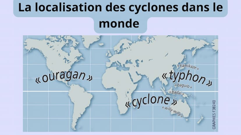 LE RÉCHAUFFENT CLIMATIQUE ET LES CYCLONES
ܐܐܐܐܐ
CO2 SOMMAIRE
(5
• Définition
Pourquoi les cyclones sont-ils de plus en plus
fréquents et dév