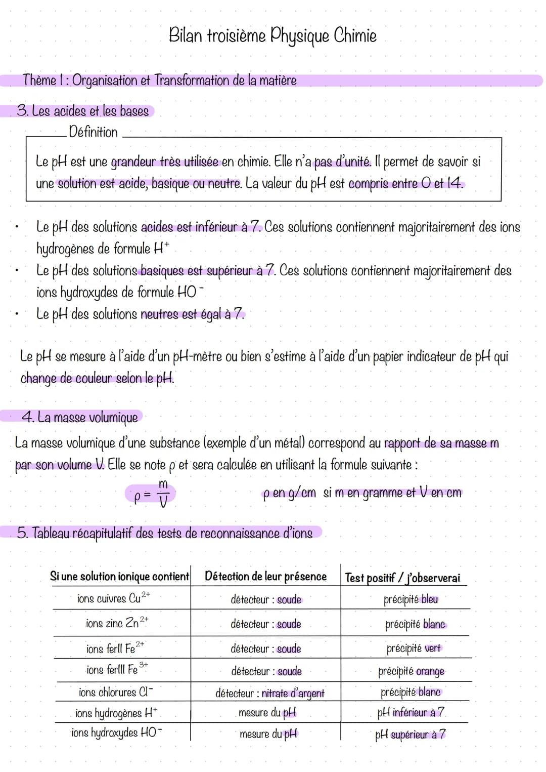 Thème 1: Organisation et Transformation de la matière
3. Les acides et les bases
Définition
Le pH est une grandeur très utilisée en chimie. 