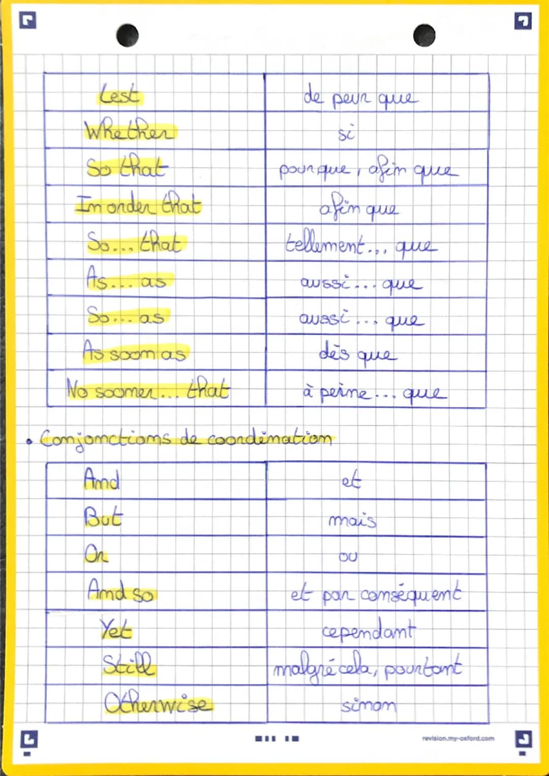 pendant que, tandis que
tandis que
tous les deux
ainsi que
les conjonctions sont des mots invariables
qui servent à mettre en relation des m