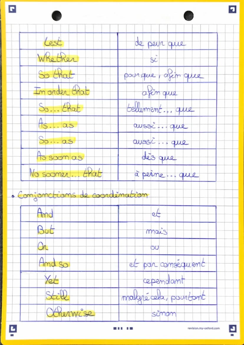 pendant que, tandis que
tandis que
tous les deux
ainsi que
les conjonctions sont des mots invariables
qui servent à mettre en relation des m