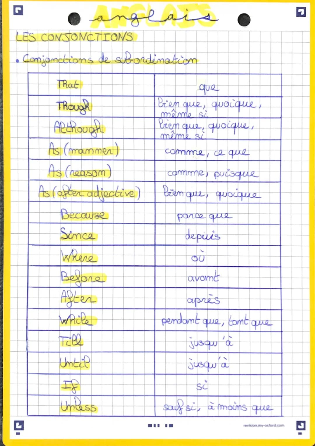 pendant que, tandis que
tandis que
tous les deux
ainsi que
les conjonctions sont des mots invariables
qui servent à mettre en relation des m
