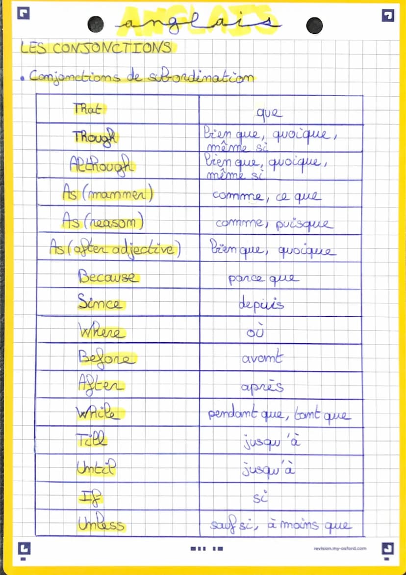 pendant que, tandis que
tandis que
tous les deux
ainsi que
les conjonctions sont des mots invariables
qui servent à mettre en relation des m