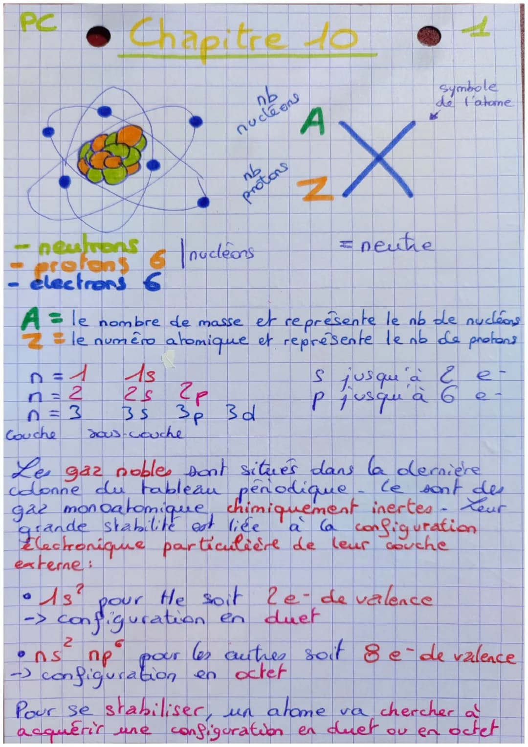 PC
0=1
n = 2
0=3
Chapitre to
profons 6 nucleons
electrons 6
Couche
As
2s 2p
35
зр
2
nb
protons
sous-couche
nuchiede
SN
A
A = le nombre de ma