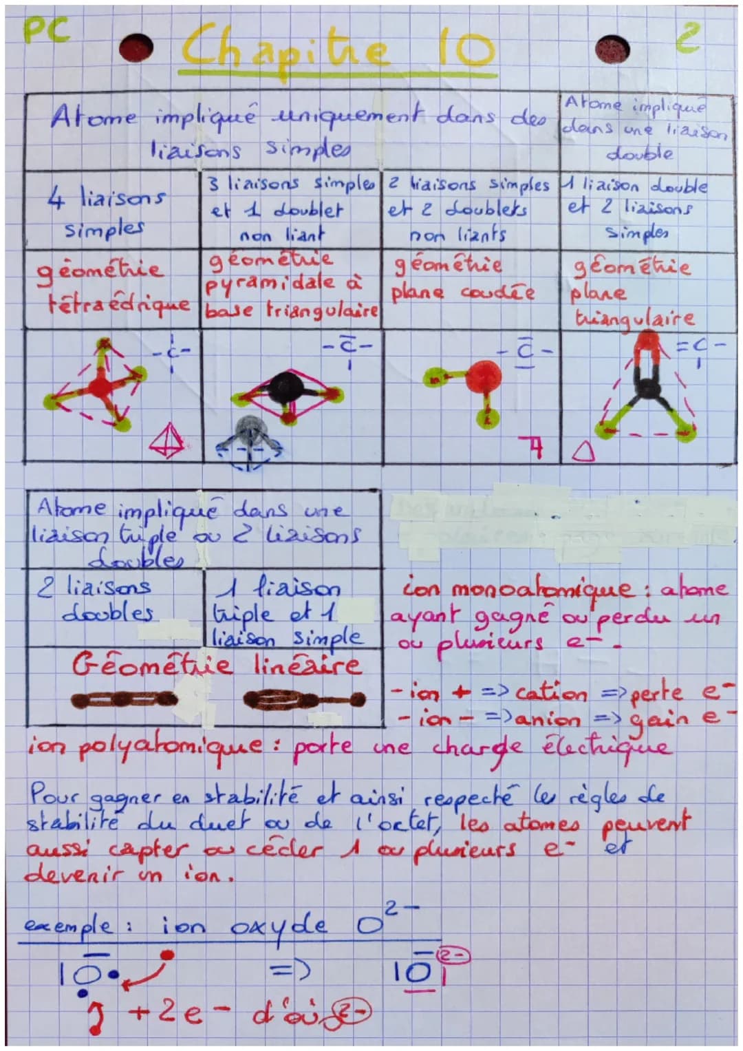 PC
0=1
n = 2
0=3
Chapitre to
profons 6 nucleons
electrons 6
Couche
As
2s 2p
35
зр
2
nb
protons
sous-couche
nuchiede
SN
A
A = le nombre de ma