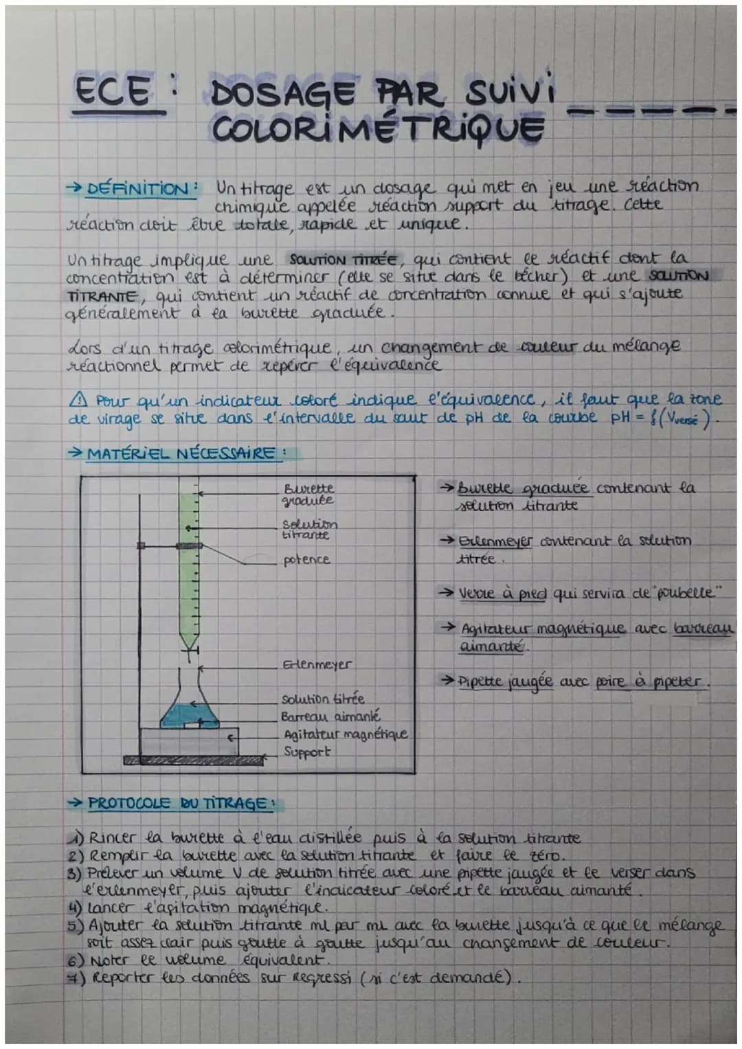 ECE DOSAGE PAR Suivi
COLORIMETRIQUE
→ DEFINITION: Un titrage est un dosage qui met en jeu une reaction
chimique appelée réaction support du 