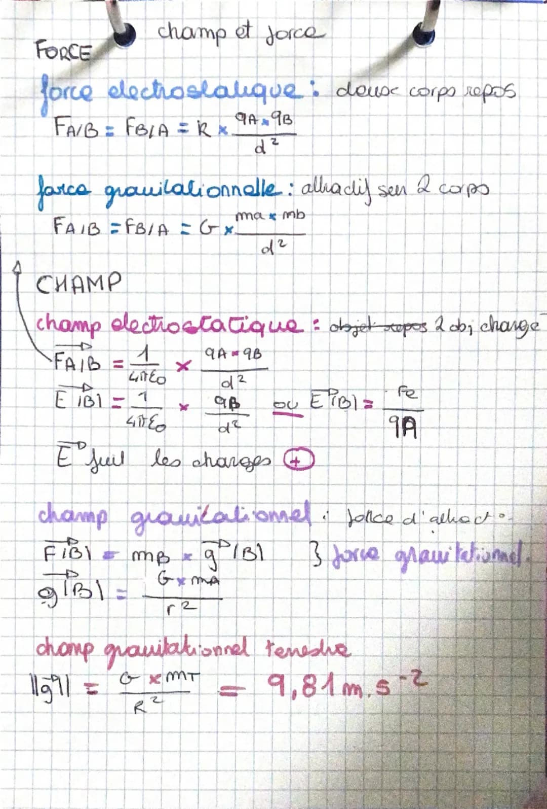 FORCE
champ et force
force electrostatique: douse corps repos
FA/B = FB/A = Rx.
9A9B
dz
farce gravitationnelle: alhadif seen
2
corpo
FAIB = 