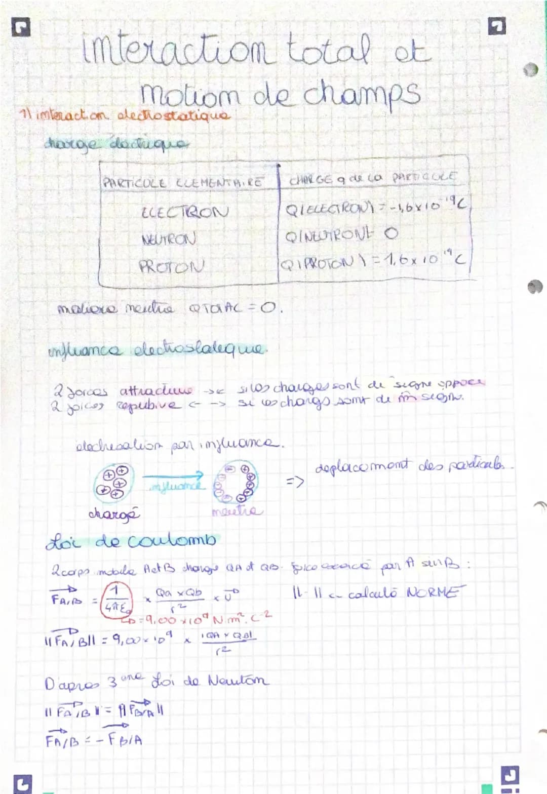 FORCE
champ et force
force electrostatique: douse corps repos
FA/B = FB/A = Rx.
9A9B
dz
farce gravitationnelle: alhadif seen
2
corpo
FAIB = 