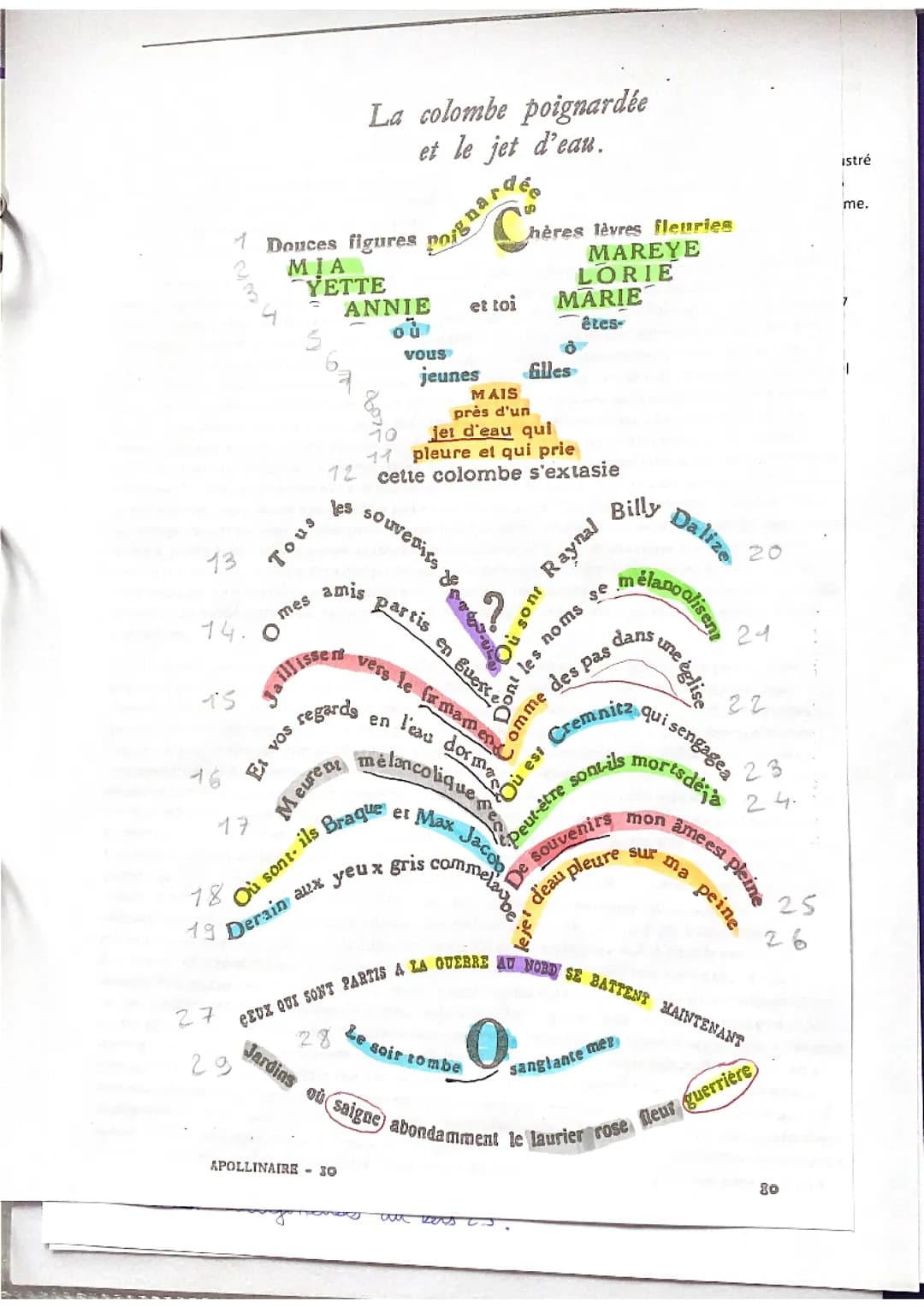  La colombe poignardée et le jet d’eau, calligramme, Apollinaire