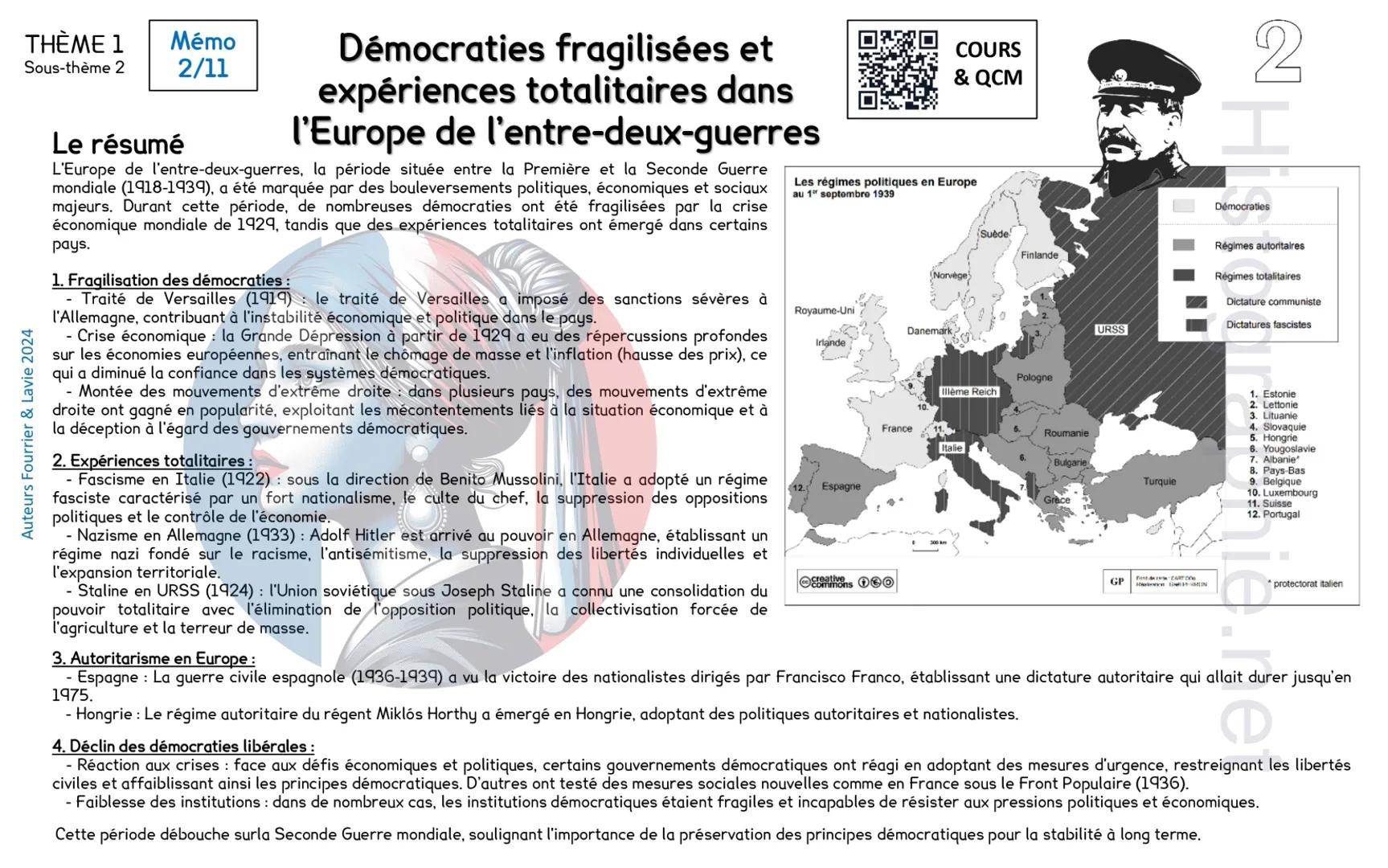 Auteurs Fourrier & Lavie 2024
THÈME 1 Mémo
2/11
Sous-thème 2
Démocraties fragilisées et expériences totalitaires dans
l'Europe de l'entre-de