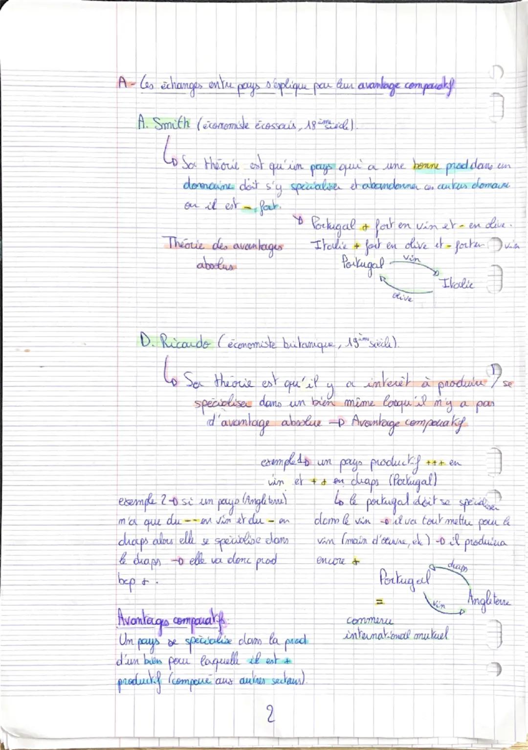 SES

le commerce international

Sensemble des échanges.com
Loensemble
enthe payo

commuciaus (impalakions exerportation)

exemple biew produ