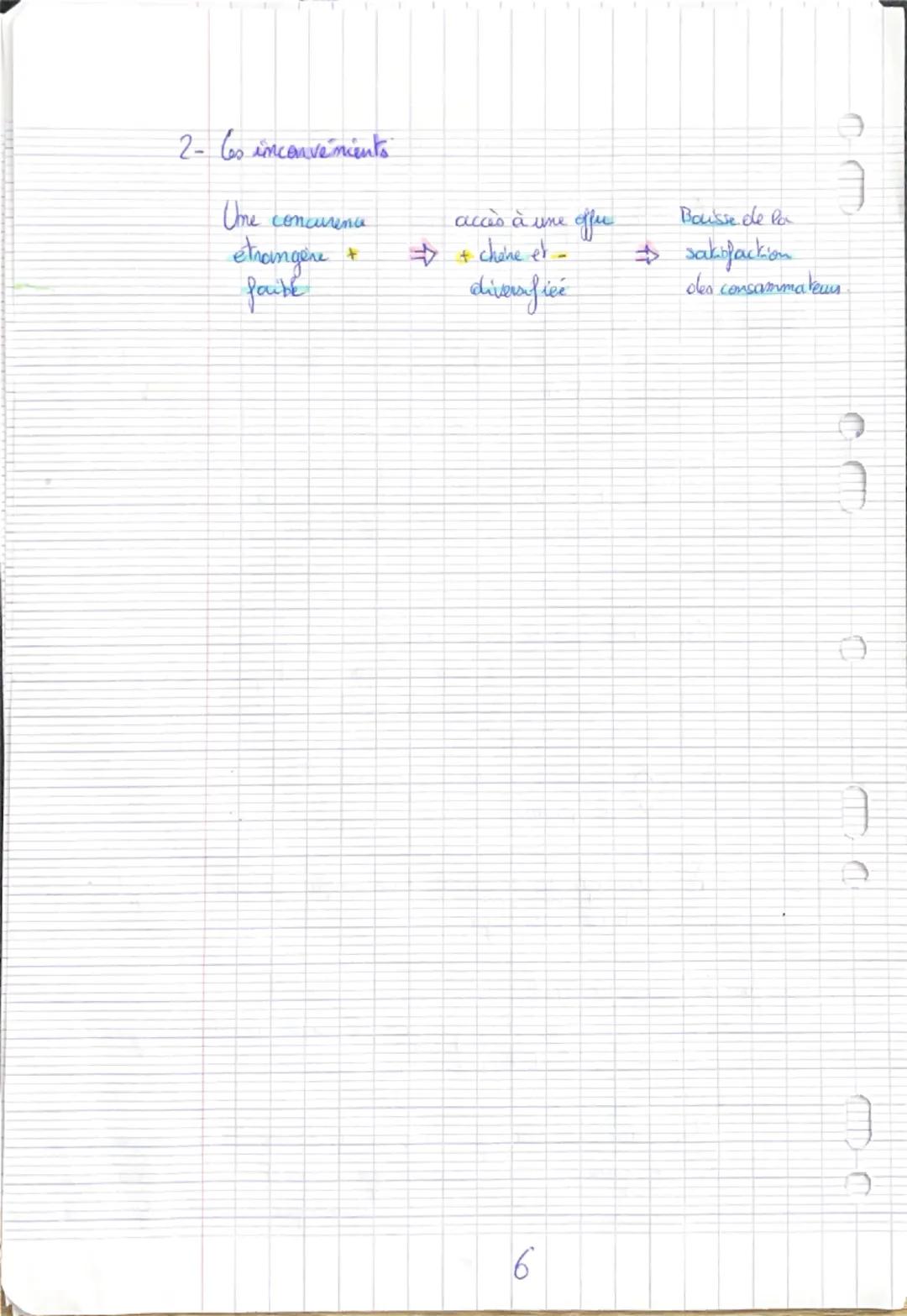 SES

le commerce international

Sensemble des échanges.com
Loensemble
enthe payo

commuciaus (impalakions exerportation)

exemple biew produ