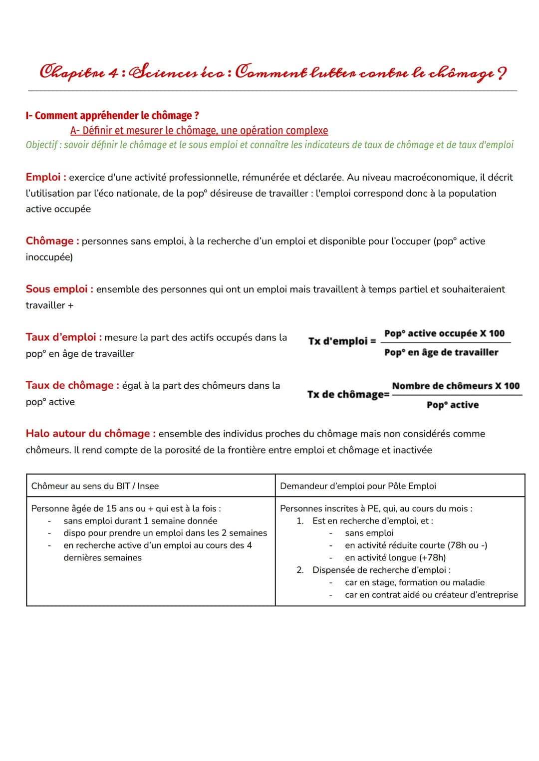 Chapitre 4: Sciences éco: Comment lutter contre le chômage?
1- Comment appréhender le chômage?
A- Définir et mesurer le chômage, une opérati