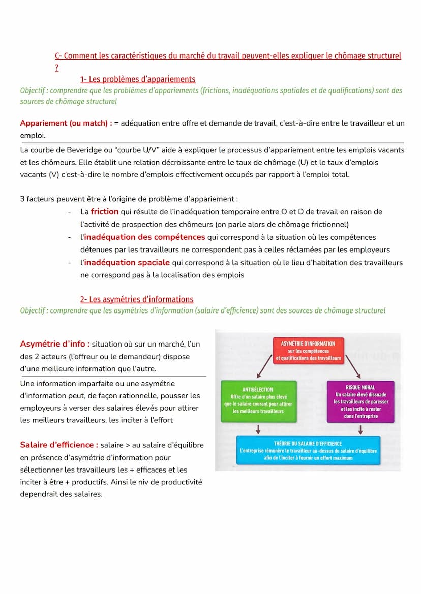 Chapitre 4: Sciences éco: Comment lutter contre le chômage?
1- Comment appréhender le chômage?
A- Définir et mesurer le chômage, une opérati