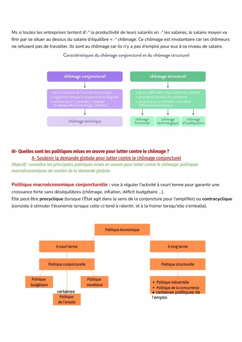 Chapitre 4: Sciences éco: Comment lutter contre le chômage?
1- Comment appréhender le chômage?
A- Définir et mesurer le chômage, une opérati