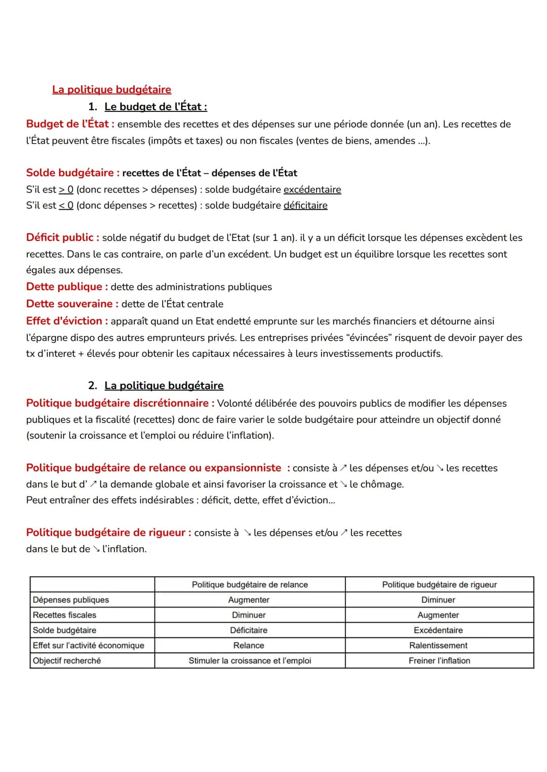 Chapitre 4: Sciences éco: Comment lutter contre le chômage?
1- Comment appréhender le chômage?
A- Définir et mesurer le chômage, une opérati