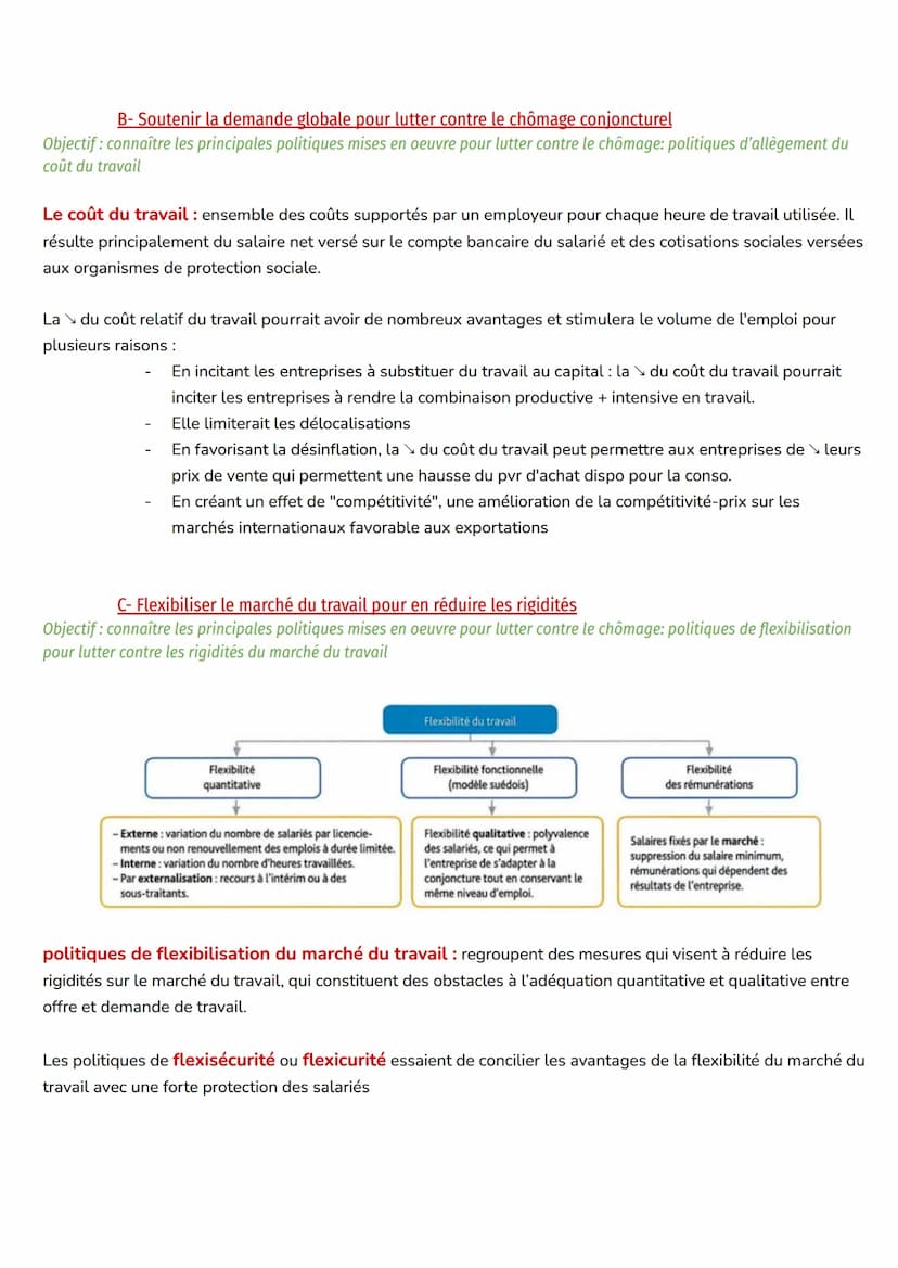 Chapitre 4: Sciences éco: Comment lutter contre le chômage?
1- Comment appréhender le chômage?
A- Définir et mesurer le chômage, une opérati